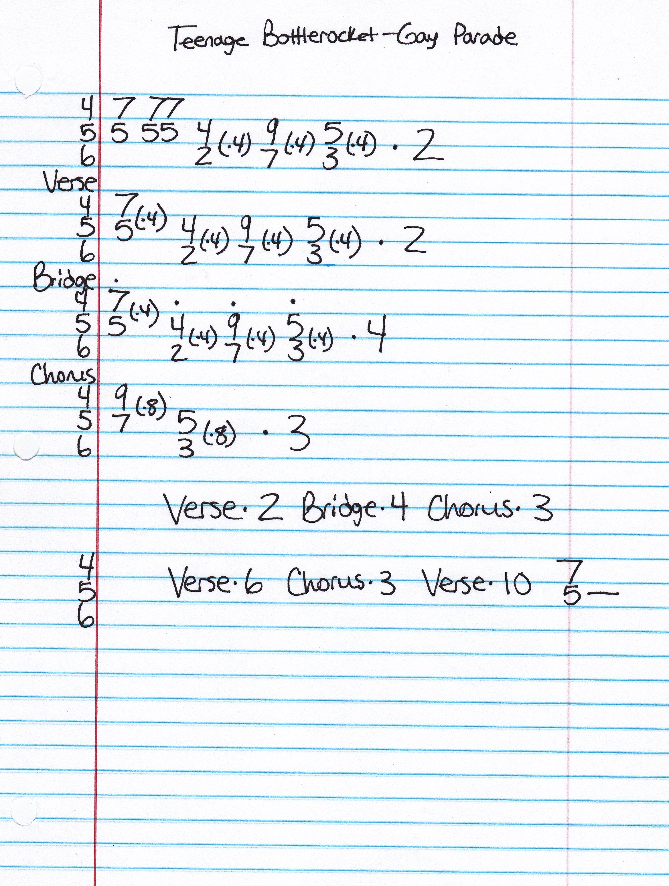 High quality guitar tab for Gay Parade by Teenage Bottlerocket off of the album Stealing The Covers. ***Complete and accurate guitar tab!***